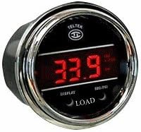 USA Load Weight Gauge for Kenworth 2005 or Previous - Bezel: Chrome - LED Color: Red