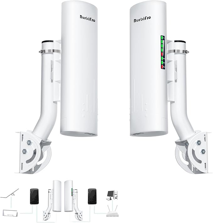 Point to Point Starlink Internet Wireless Long Range Transmission with Bracket for Starlink Gen 3 Router, Starlink WiFi Extender, 5.8GHz 3KM with 18dBi High Gain Antenna, 2 Pack(Large)