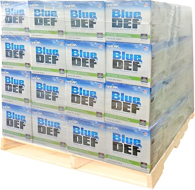 DEF Fluid Pallet - Premium Blue DEF Fluid 40 Cases - BlueDEF Diesel Exhaust Fluid 2.5 Gallon Case - Pack of 40 BlueDEF Jugs